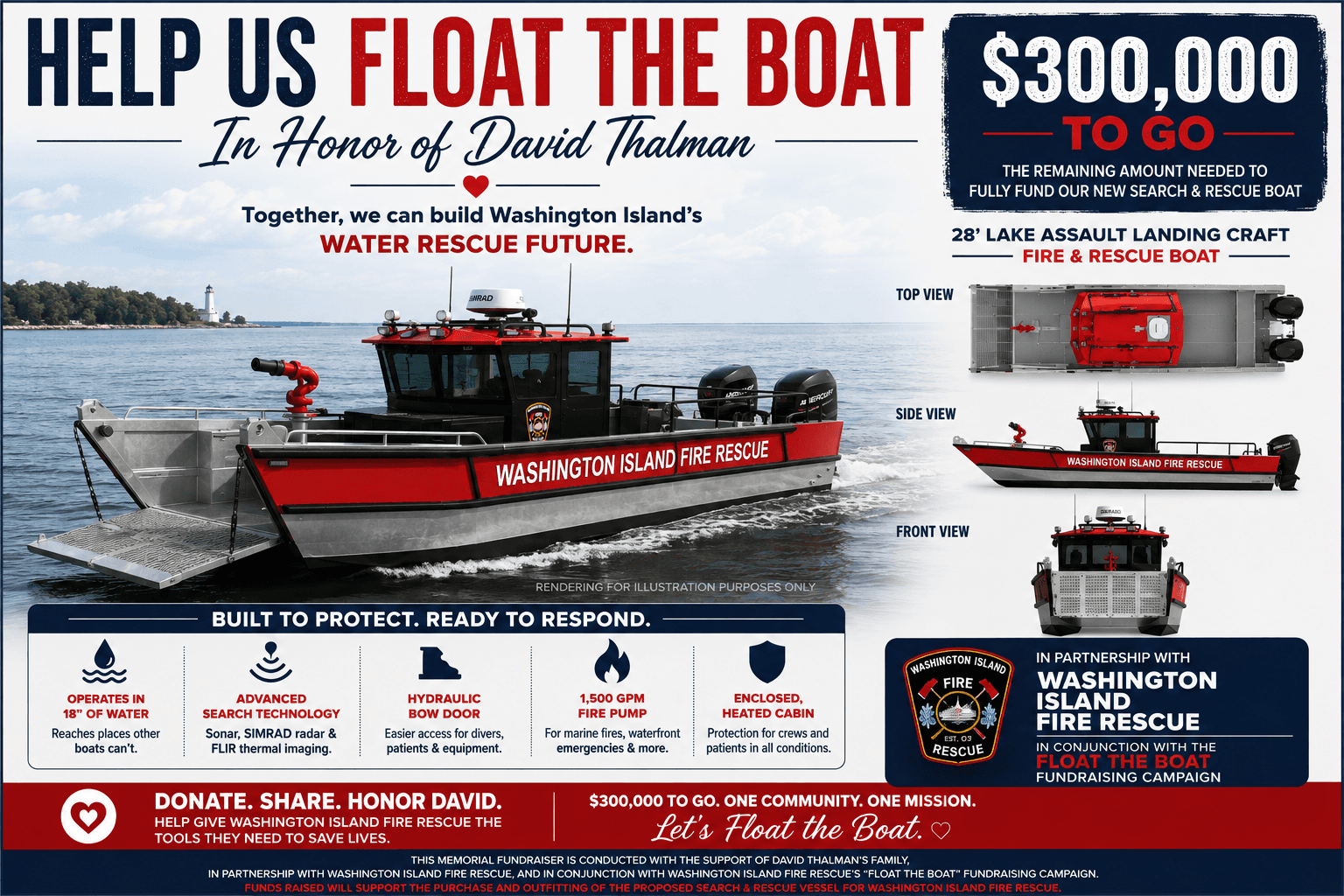 Help Us Float the Boat campaign flyer in honor of David Thalman, showing the proposed 28-foot Lake Assault rescue boat and $300,000 remaining to fully fund the vessel